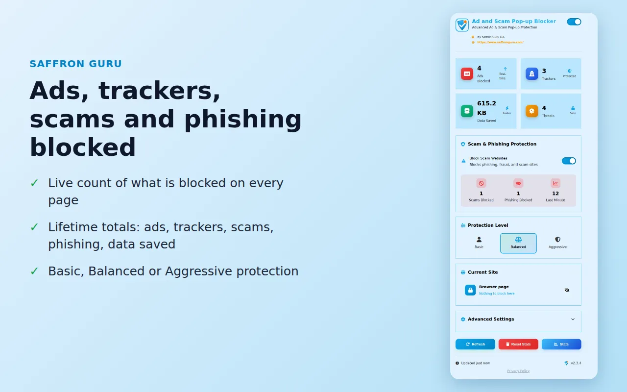 Saffron Guru Scam Pop-up Blocker dashboard showing ads, trackers, scams and phishing blocked