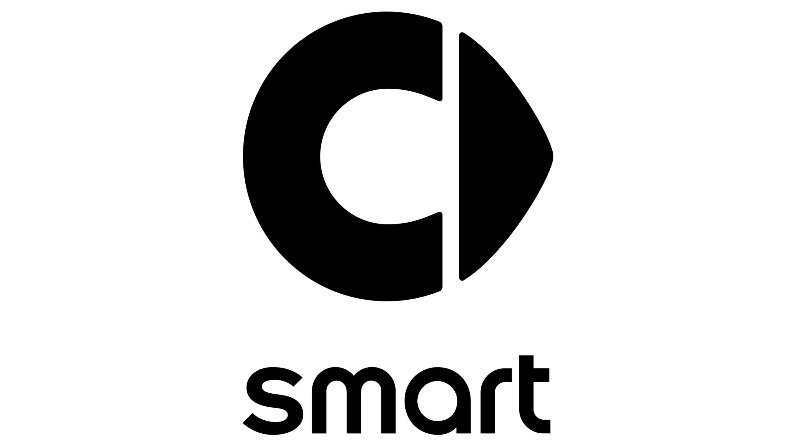 Saffron Guru reviews on SmartCustomer