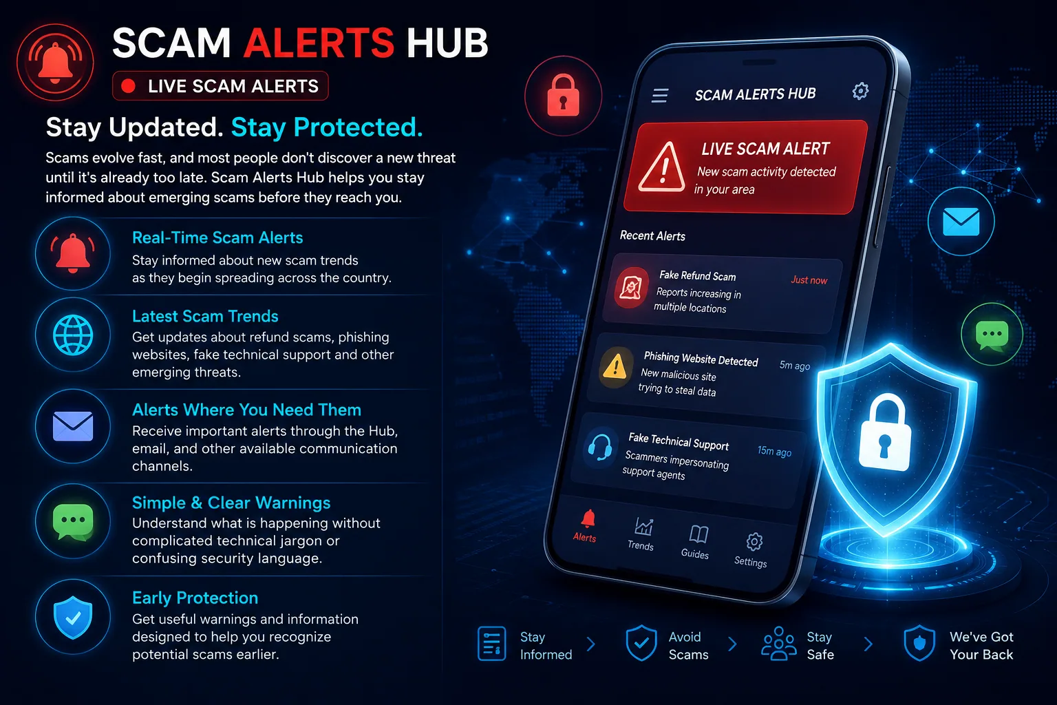 Saffron Guru scam protection